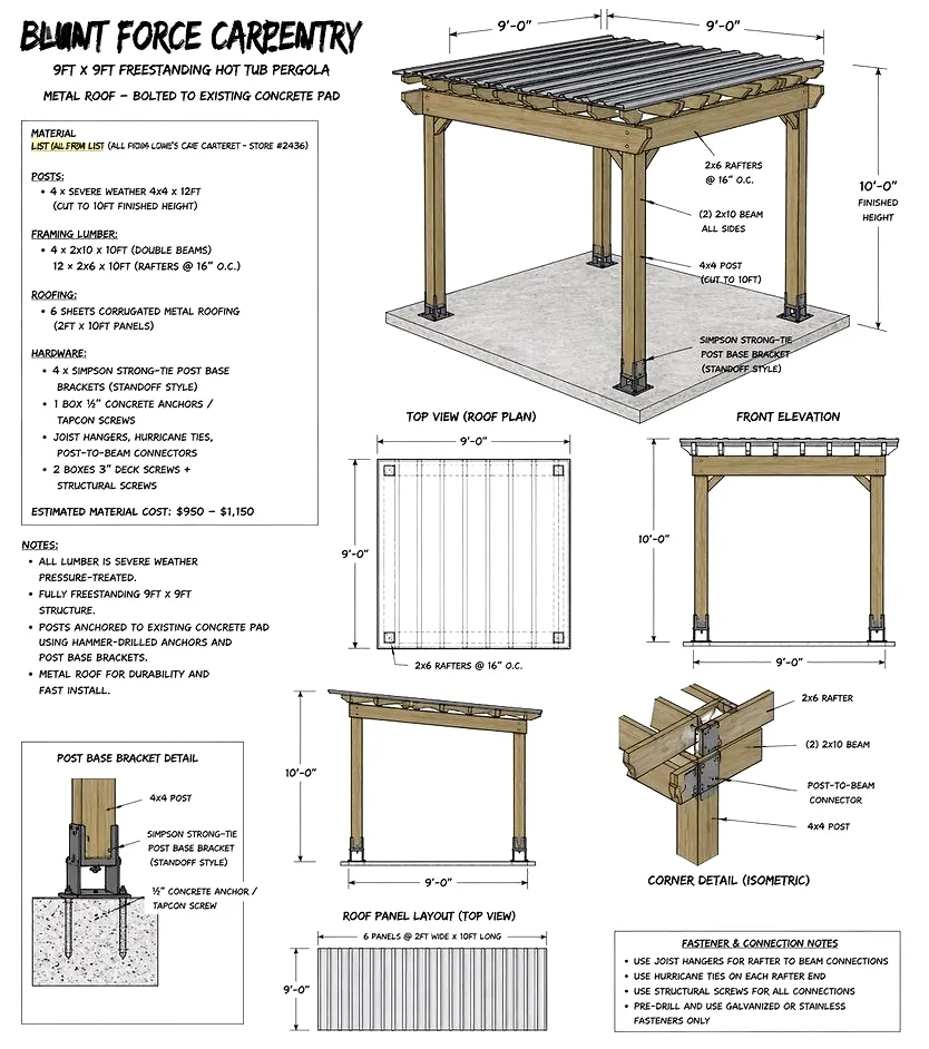 Pergola design drawing with elevations and construction details, view 1